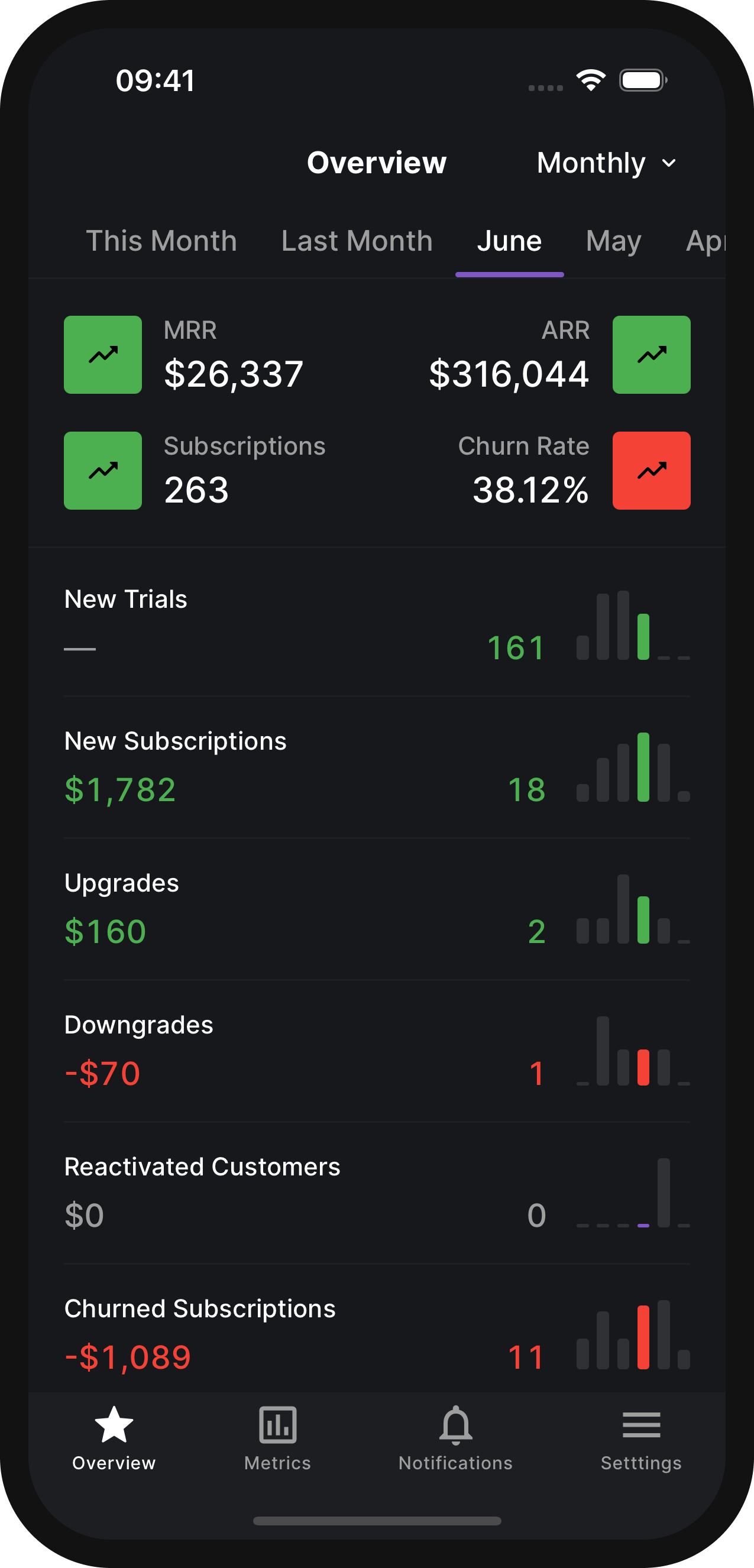 Screenshot of the mobile app in dark mode