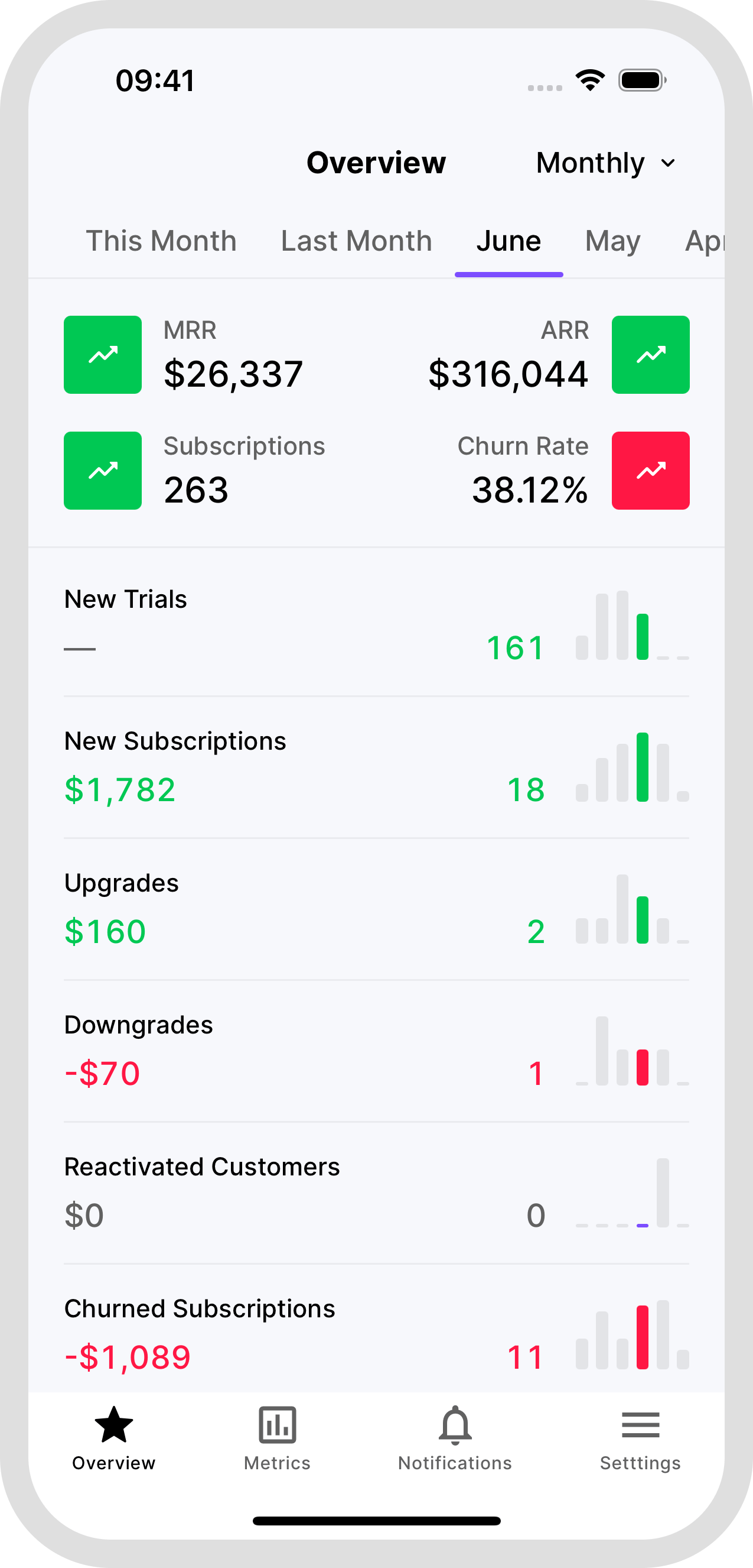 Screenshot of the mobile app in light mode