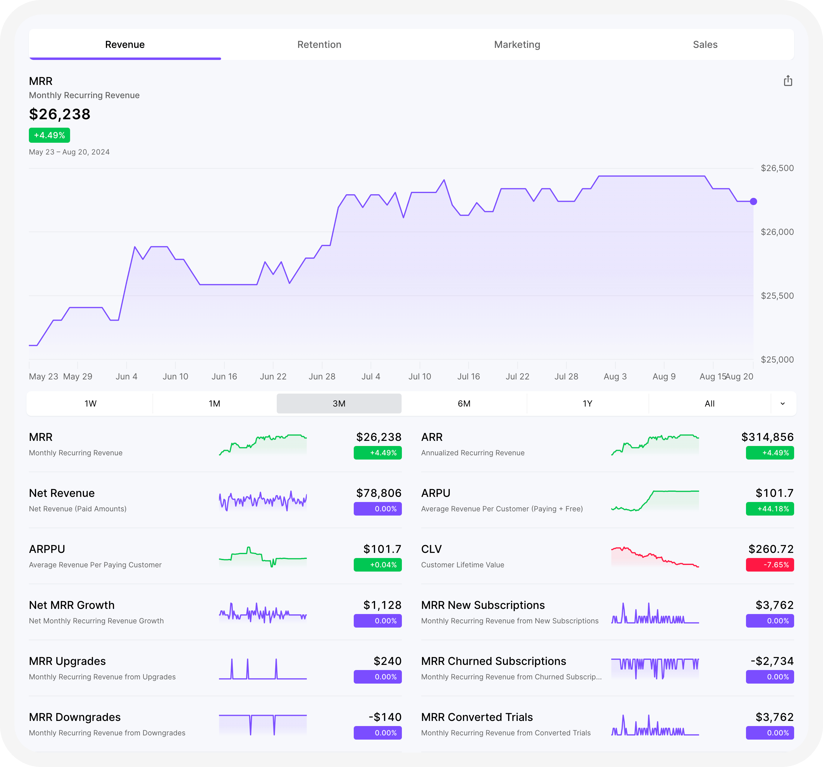 Screenshot of the web app in light mode